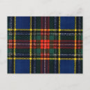 Recherche de macbeth cartes postales Tartan