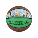 Recherche de dessin ballons basket Drôle