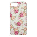 Recherche de disposition iphone coques Beauté