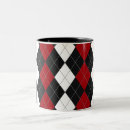 Recherche de contrastes tasses Motif