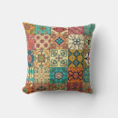 Recherche de talavera coussins Maroc