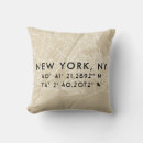Recherche de new york coussins Moderne