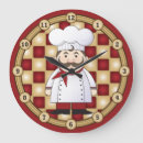 Zoek naar italiaanse keuken klokken Koken