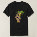 Recherche de claquement tshirts Toute personne