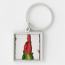 Recherche de tarot porteclés Prévision