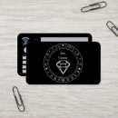 Recherche de pierres cartes visite Bijouterie