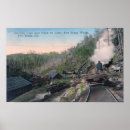 Recherche de fort bragg posters Californie