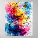 Recherche de note musicale art Notes musicales