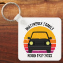 Recherche de road trip porteclés Rétro