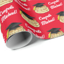 Recherche de brunch papier cadeau Petit déjeuner