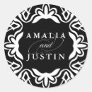 Recherche de marocains autocollants Pour eux