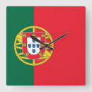 Recherche de portugal le horloges Drapeau du portugal
