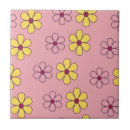 Recherche de joli motif carreaux Floral