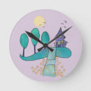 Recherche de fleurs lilas horloges Jardin