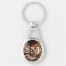 Recherche de vache porteclés Pays