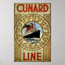 Recherche de bateau croisière vintage art Voile