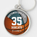 Zoek naar mascotte sleutelhangers Basketbal