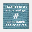 Recherche de hashtag magnete Hashtags