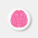 Recherche de le cerveau magnets Neurologie