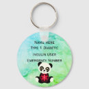 Recherche de marbre vert porteclés Diabète