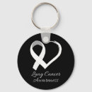 Recherche de cancer poumon porteclés Blanc