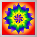 Recherche de blacklight posters Fractale