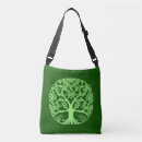Recherche de notre arbre sacs Arbre de vie