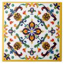 Recherche de sicilien carreaux Sicilia