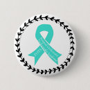 Zoek naar pot buttons Lepel