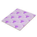 Recherche de textures carreaux Coucher du soleil