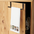 Recherche de loup cuisine linges Mignon