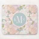 Recherche de butterfly mousepads Rose