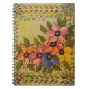 Zoek naar frida kahlo notitieboeken Mexico