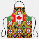Recherche de canadien tabliers Amour