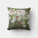 Recherche de blossom tissue papier Pour eux