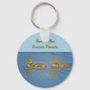 Recherche de friend porteclés Best friends