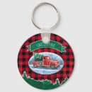 Recherche de camion vintage porteclés Noël