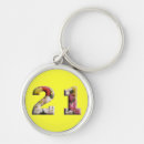 Zoek naar 21 jaar sleutelhangers Verjaardag