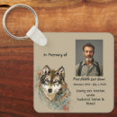 Recherche de peinture de loup porteclés Loups