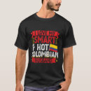 Recherche de colombienne tshirts Relation