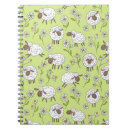 Recherche de compteurs bébés enfants Comptage