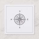 Recherche de boussole nautique cartes visite Marin