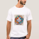 Recherche de partenariat vêtements Collaboration