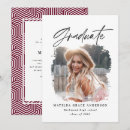 Recherche de bordeaux invitations Typographie