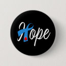 Recherche de ribbon badges Bleu