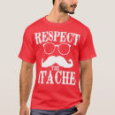 Zoek naar mochi kleding Barber
