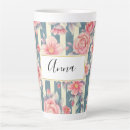 Recherche de cadre vintage tasses Fleurs