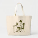 Recherche de réparation sacs Machine à coudre