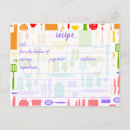 Recherche de outils de cuisine cartes postales Chef