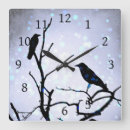 Recherche de corbeau horloges Oiseau